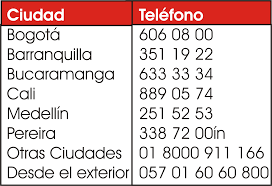 Número teléfono rojo davivienda, atención al cliente rojo davivienda, número teléfono información rojo davivienda, llamar rojo davivienda. Banco Davivienda Telefono Rojo De Davivienda Tecnoautos Com