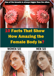 Your female body stock images are ready. Pin On Bizzare Omg Wtf Weirda