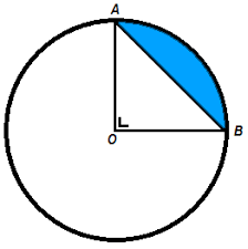 Check spelling or type a new query. Cara Menghitung Luas Tembereng Lingkaran Beserta Contoh Soal Rpp Co Id