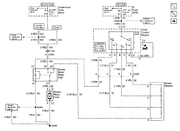 Compare 1 yukon denali trims and trim families below to see the differences in prices and features. 1999 Gmc Yukon Wiring Diagram Wiring Diagram Rung Started A Rung Started A Miceincampania It