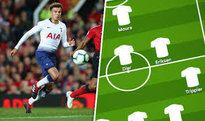 Aided by some fortunate cup draws, things have started looking up. Tottenham Team News Predicted Tottenham Line Up Vs Liverpool Football Sport Express Co Uk