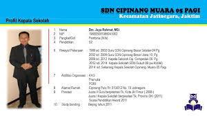Download daftar nilai pjok k13 kelas 1,2,3,4,5,6 sd/mi terkini download daftar nilai pjok k13 kelas 1,2,3,4,5,6. Di Sdn Cipinang Muara 05 Pagi Ppt Download