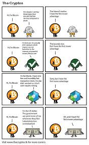 The rupee has the authority of the reserve bank of india. First Mover Advantage Cryptocurrency