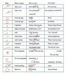 correction chart homeschooling brilliance english