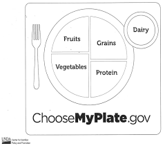Coloring Plate In English Group Meals Daisy Girl Scouts Kids Nutrition