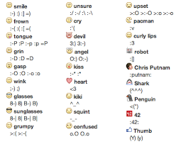This guy is so cool! 9 Lesser Known Facebook Features You Re Probably Missing Facebook Features Emoji Texts Using Facebook For Business