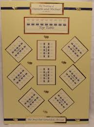 Rectangle Wedding Table Layout Plan Google Search Table Arrangements Wedding Wedding Table Layouts Rectangle Wedding Tables