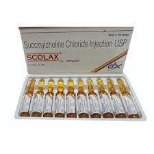 Image result for Succinylcholine