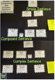 E.L. Achieve - Is Your Child An Emerging Spanish Speaker? Are You Looking  For Materials To Help Them Build Their Spanish? These Sturdy, Colorful  Discussion Cards Have Sentence Starters To Guide Conversations