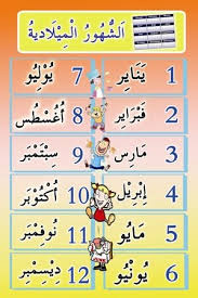 Bahkan kata di bawah ini acap juga digunakan sebagai nama bayi perempuan islami 2 kata, nama bayi. Bahasa Al Quran Bahasa Arab Itu Mudah