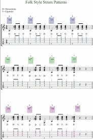 Guitar Rhythm Strum Patterns Guitar Tabs Strumming