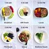 This means, your weight watchers meals can have more variety and taste! 1