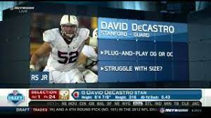 Stanford og david decastro is one of the best guard prospects in years. 2012 Nfl Draft Round 1 Pick 24 Pittsburgh Steelers Draft David Decastro From Stanford Youtube