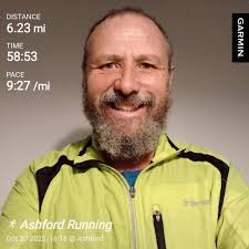 After a good start to the year we had a bit of a low turnout today.  Everyone enjoyed themselves in less than ideal conditions. We'll done to  Miles