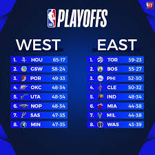 Nba / sun oct 4. Nba Playoff Picture 2018 Guide At Nba Partenaires E Marketing Fr