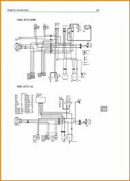 If not, the structure won't function as it should be. Diagram 125 F Taotao Wiring Diagrams Full Version Hd Quality Wiring Diagrams Diagramthefall Casale Giancesare It
