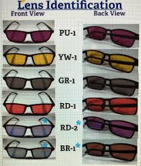 Can distinguish brightness and saturation, but not hues. Glasses For Blue Green Colorblindness Ads Lifestyle