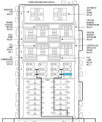 Amazing 2000 jeep cherokee sport wiring diagram ensign electrical 2000 jeep grand cherokee brake light switch wiring diagram image rh mainetreasurechest we collect a lot of pictures about 2000 jeep grand cherokee laredo engine diagram and finally we upload it on our website. 2000 Jeep Grand Cherokee Fuse Box Diagram Wiring Diagram Tags Pure Show Pure Show Discoveriran It