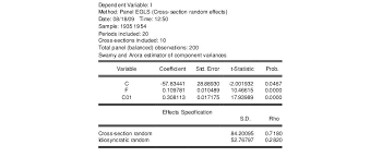 Eviews Help Panel Equation Testing