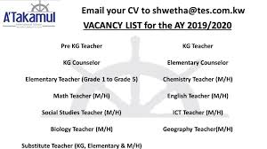 Multiple Teachers Job Openings Kuwait Jobs For Teachers Job Opening International School