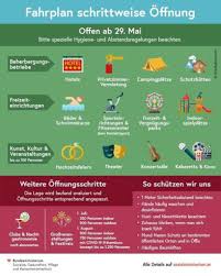 Ab freitag gilt beim feiern eine strenge obergrenze. Ticker Zum Coronavirus Alle Entwicklungen In Tirol Zum Corona Virus Auf Einen Blick Tirol