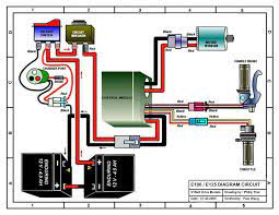 The energy diagram is a significant diagram for both classical and quantum mechanics since it depicts the possible energy feature, often just known as the. Razor E100 Electric Scooter Parts Electricscooterparts Com