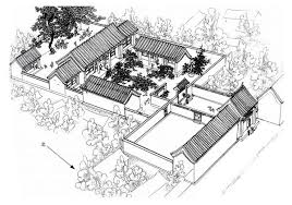 郑希成绘 宅基不正分割巧 东城区灯草胡同36号此地区明代曾是 红灯区 日伪时期这里曾是一个汉奸的宅院 现在是机关宿舍 此院是东西街坐南朝北的院子 地界很难做成门在西北角的四合院 所以设 chinese courtyard china architecture traditional chinese house