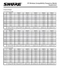 shure ulxs4 frequency chart best picture of chart anyimage org