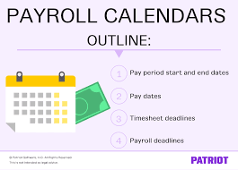 Free downloadable pay period calendars. Payroll Calendar Definition How To Create And More