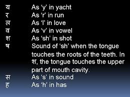 And the 12 vowels and 36 consonants of the hindi language have the same pronunciation as the english one. Vowels In Hindi Alphabet As A In Mal