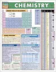Chemistry Laminate Reference Chart Quickstudy Academic