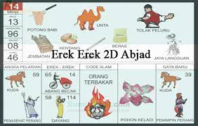Angka erek tikus di buku mimpi kode alam dan shio kerbau nomor sapi exclusive gambling: Erek Erek 2d Abjad Dalam Buku Mimpi Kode Alam Terbaru 2021