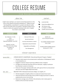 A cv (short for curriculum vitae) is a written document that contains a summary of your skills, work experience, achievements and education. College Student Resume Sample Writing Tips Resume Genius