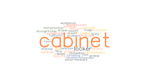 Word origin mid 16th century: Cabinet Synonyms And Related Words What Is Another Word For Cabinet Grammartop Com
