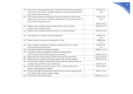 These highlights the opinions that the speaker/writer wants to convey. Melc English 7 10