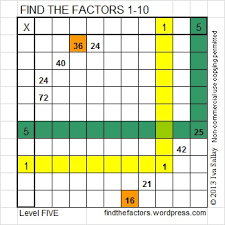 How To Solve A Find The Factors Puzzle Find The Factors