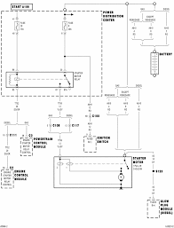 Does anyone know where i can find a detailed diagram for chassis wiring of a 1990 cherokee xj? Jeep Wrangler Ignition Switch Wiring Diagram Champion Fuel Filter Fusebox 1997wir Jeanjaures37 Fr