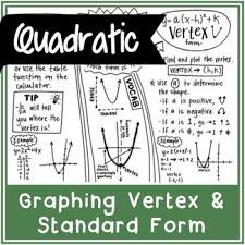 Graphing A Quadratic Function Vertex And Standard Form Quadratics Quadratic Functions Graphing Quadratics