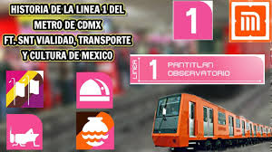 Usuarios identifican con mapa las estaciones del metro en las que. Metro Cdmx Aficionados Youtube Channel Analytics And Report Powered By Noxinfluencer Mobile