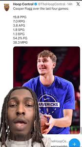 Cooper Flag's Preseason Impression and Potential in the NBA