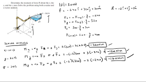 Find The Moment About X Y And Z Axes Using Scalar And Vector Analysis Youtube