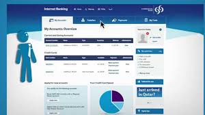 Anticipating the next generation of digitally empowered customers, industry was asked to help position commercial bank for the next phase in its growth. Introducing Qatar S Most Innovative Online Banking Platform From Commercial Bank Youtube