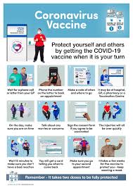 Maybe you would like to learn more about one of these? Having The Covid 19 Vaccine Easy Read Poster Keep Safe Easy Read Coronavirus Information