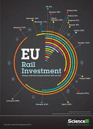 Infographic Infographic Infographic Map Work Infographic