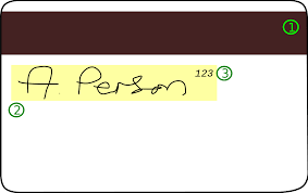 With a variety of customization options, including colors, font styles, trim designs, card formats and more, you'll be able to create change of address cards that display your unique personality and style. Quick Answer Where Is The Address Line 1 On A Debit Card Amazon