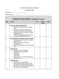 Katakan anda hanya bayar personal loan rm200 sebulan. Course Of Study Pa Ting 5