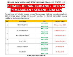 Malaysiaku.work adalah satu platform pengiklanan jawatan kosong yang terkini diseluruh malaysia dalam sektor kerajaan mahupun swasta.setiap jawatan yang diiklankan adalah tertakluk kepada majikan / jabatan. Jawatan Kosong Kerani Sekolah 2019