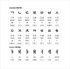 19 print korean alphabet korean print alphabet