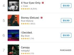 Nobigdyl S Canopy Reaches Top 10 On Itunes Rap Hip Hop