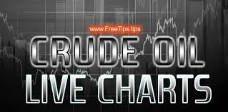 pin by www freetips tips on mcx free tips mcx commodity